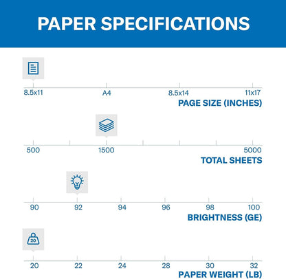Hammermill Printer Paper, 20 lb Copy Paper, 8.5 x 11-3 Ream (1,500 Sheets) - 92 Bright, Made in the USA