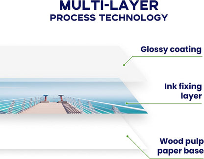 Glossy Photo Paper 8.5x11, Goefun 54LB Inkjet Printer Paper 100 Sheets