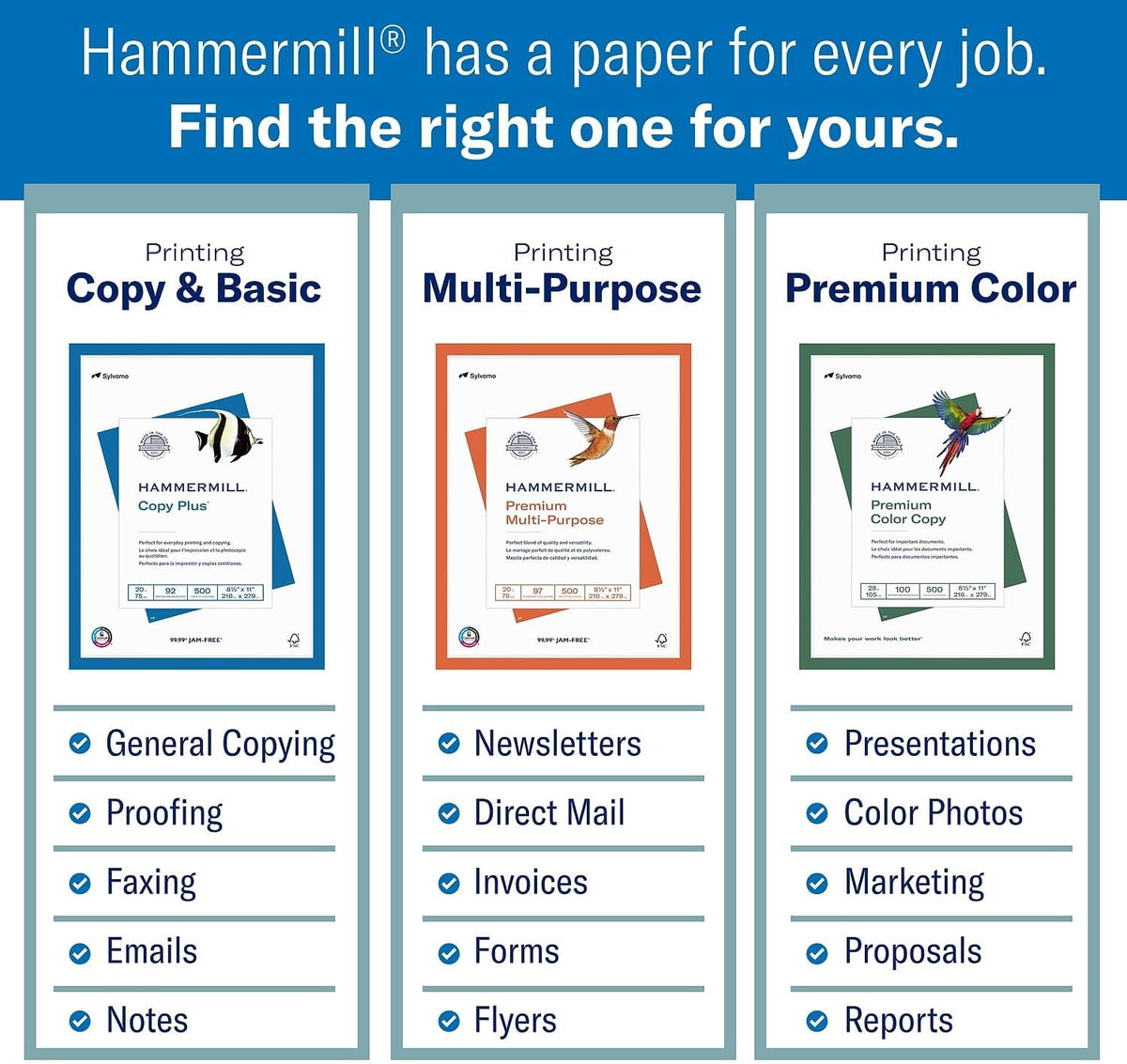 Hammermill Printer Paper, Premium Color 32 lb Copy Paper, 8.5 x 11-1 Ream (500 Sheets) - 100 Bright, Made in the USA, white (102630)