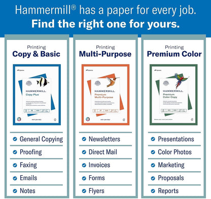 Hammermill Printer Paper, Premium Color 32 lb Copy Paper, 8.5 x 11-1 Ream (500 Sheets) - 100 Bright, Made in the USA, white (102630)