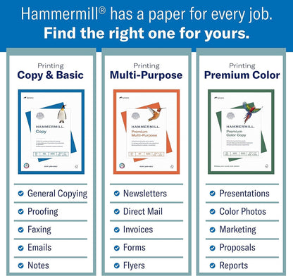 Hammermill Printer Paper, 20 lb Copy Paper, 8.5 x 11 - 10 Ream (5,000 Sheets) - 92 Bright, Made in the USA