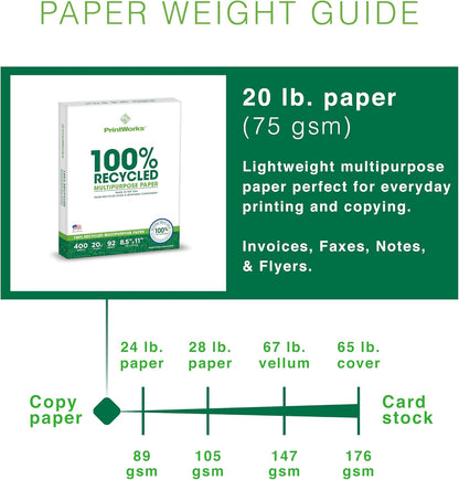 PrintWorks 100% Recycled Printer Paper 8.5" x 11" White - 20 lb Copy & Multipurpose Computer Paper - 6 Packs, 2400 Sheets - Made in the USA - 92 Bright - Printer & Copier Compatible (00018C)