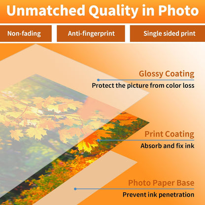 Reastar Glossy Photo Paper 4×6 in, 160 Sheets Inkjet Photo Printer Paper