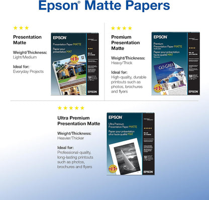 Epson Premium Presentation Paper Matte DoubleSided 8.5x11 50 sheets S041568