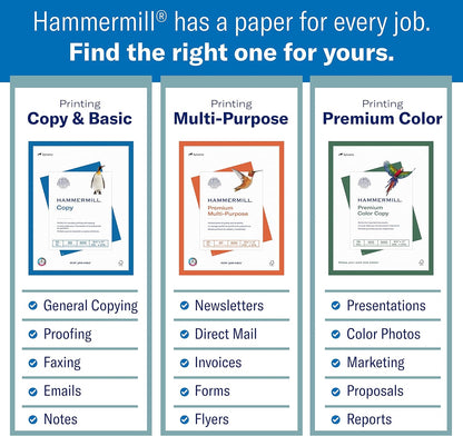 Hammermill Printer Paper, Premium Inkjet & Laser Paper 24 Lb, 8.5 x 11-5 Ream (2,500 Sheets) - 97 Bright, Made in the USA, 166140C