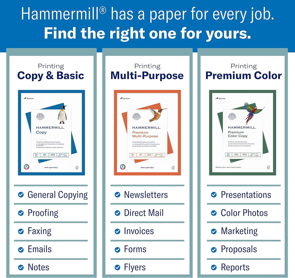 Hammermill Printer Paper, 20 lb Copy Paper, 8.5 x 11-3 Ream (1,500 Sheets) - 92 Bright, Made in the USA