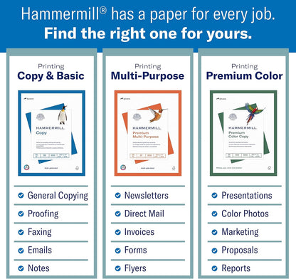 Hammermill Printer Paper, 20 lb Copy Paper, 8.5 x 11-3 Ream (1,500 Sheets) - 92 Bright, Made in the USA
